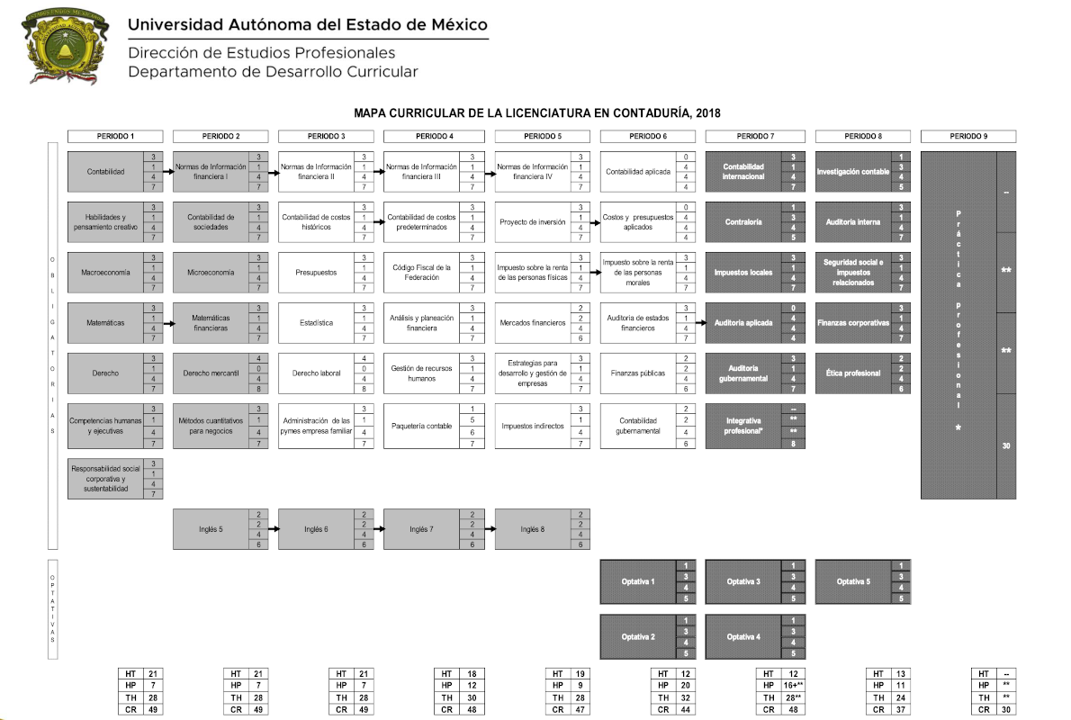 mapa-lcn-1.png